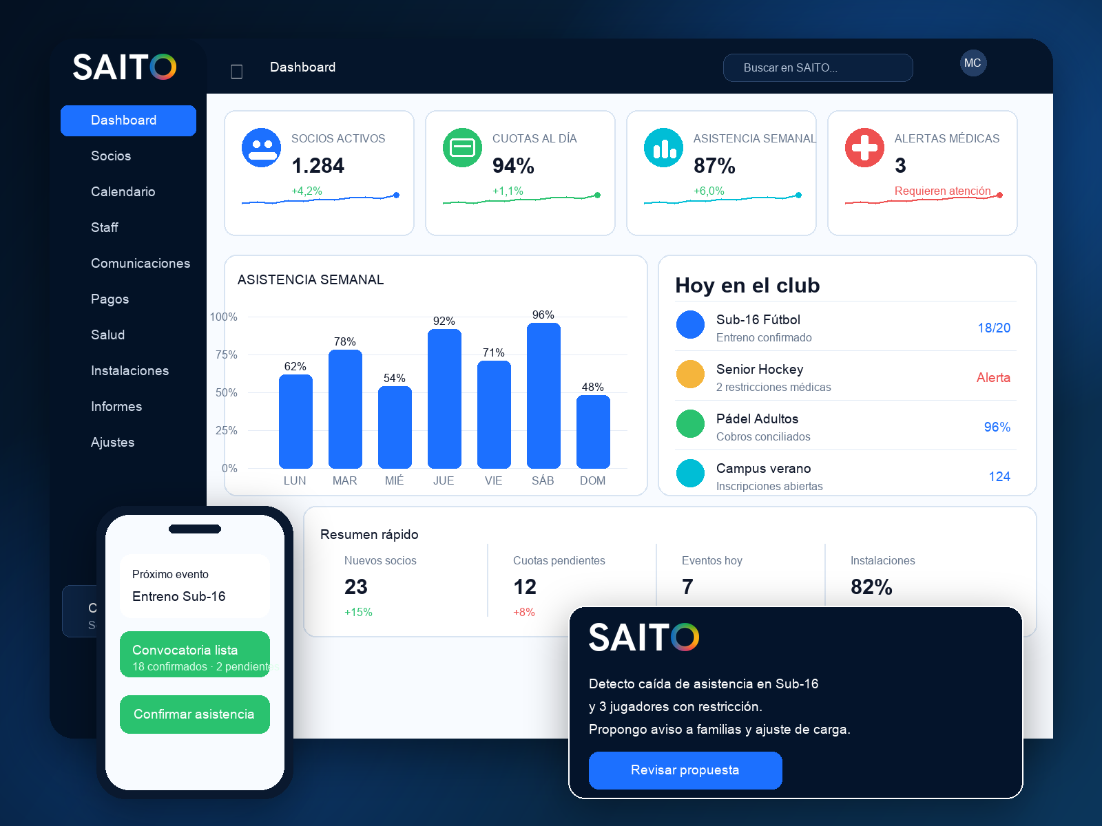 Asistente Copiloto Inteligente de SAITO