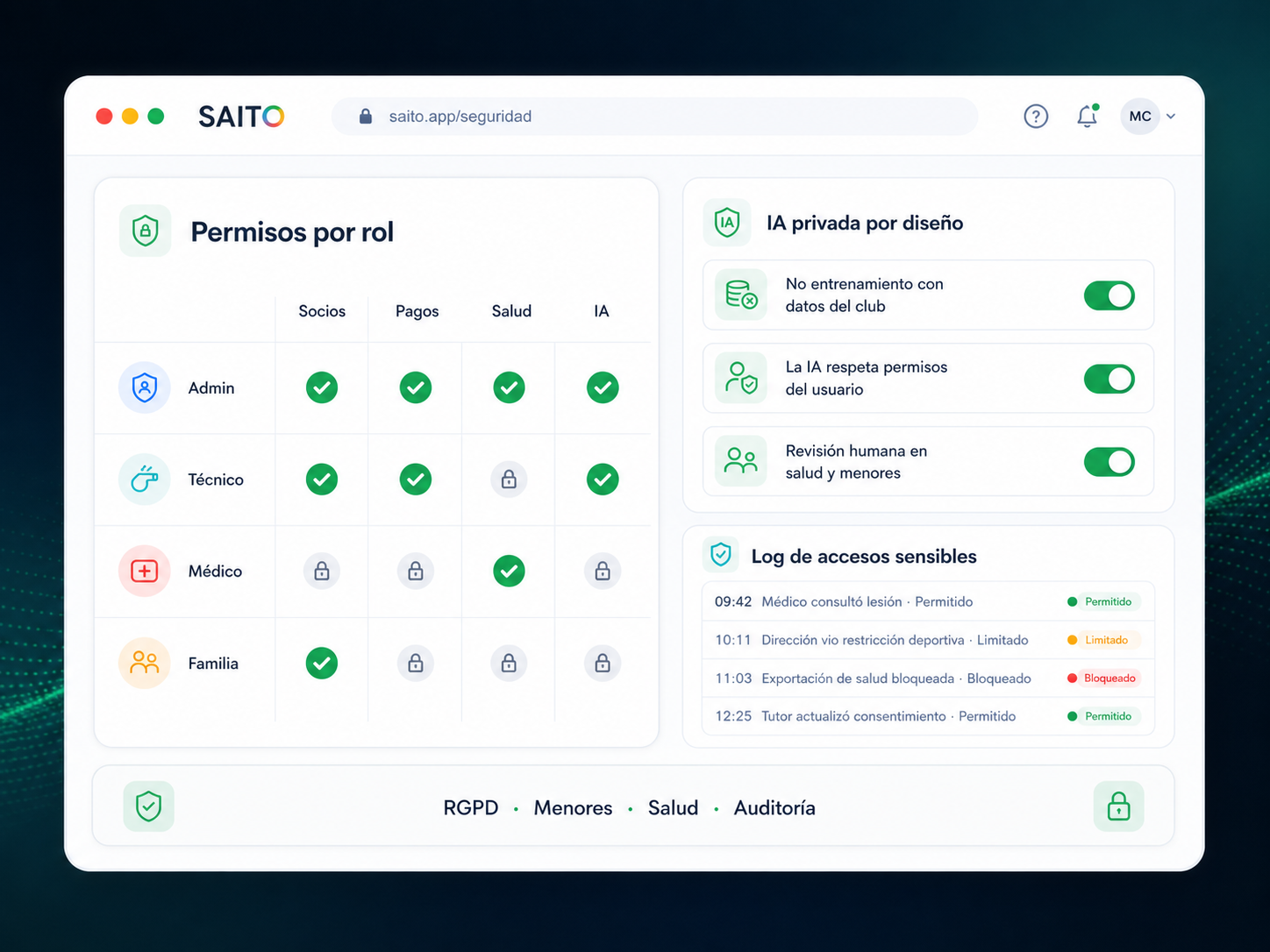Seguridad y trazabilidad en SAITO